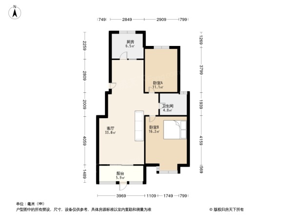 仁和旺世