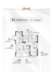 漯河昌建·峰璟4室2厅2卫建面123.68㎡