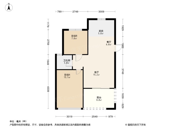 融信白宫