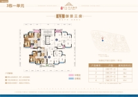 18地块高层渲染户型3栋1单元