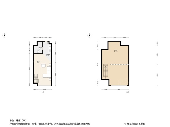 鑫苑鑫中心