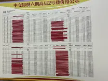 亏了40颗 还有100平露台 中交哪里找 快来看