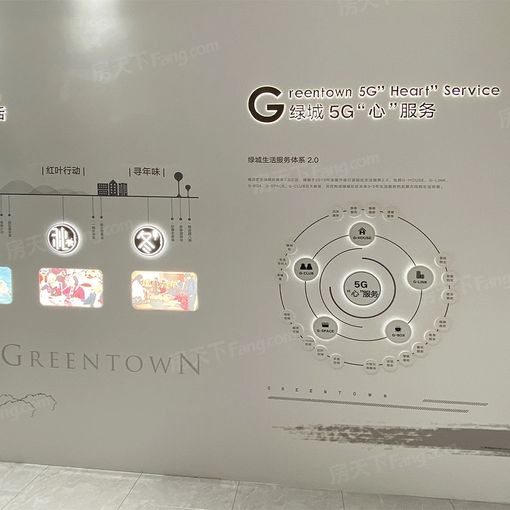 绿城·大连诚园3室1厅1卫南北朝向2700.00元/月出租