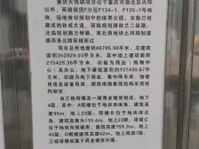 中央公园 中粮大悦城铂悦一房26万