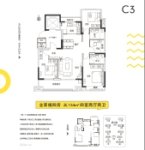 C3户型—全家福四房 建筑面积约134㎡