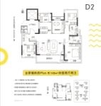 D2户型—全家福四房Plus 建筑面积约143㎡