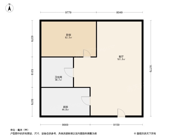 保利绿地大都汇