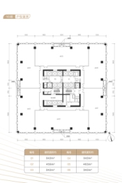 保利南方财经大厦建面342.00㎡