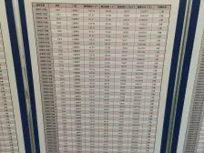 佳源名门橙邦悦橙苑 3室1厅 南