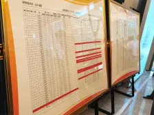 中央公园 北辰香麓A区四房195万