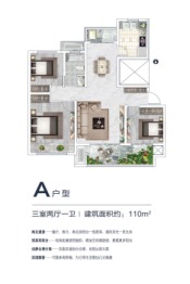 沈丘建业新筑3室2厅1厨1卫建面110.00㎡