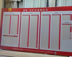 城投美庐2室1厅南北