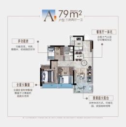 美的宝龙城3室2厅1厨1卫建面79.00㎡