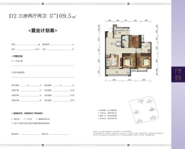 瑞江·东襄华府3室2厅1厨2卫建面109.50㎡