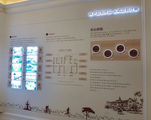中间楼层,采光好,面积小,总价低