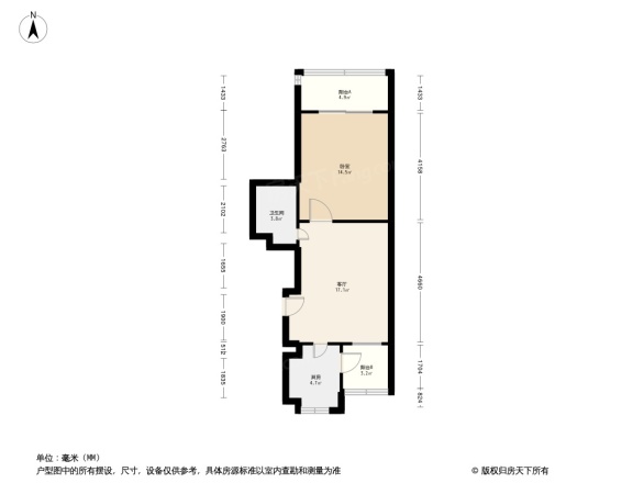 万达新城普旺里