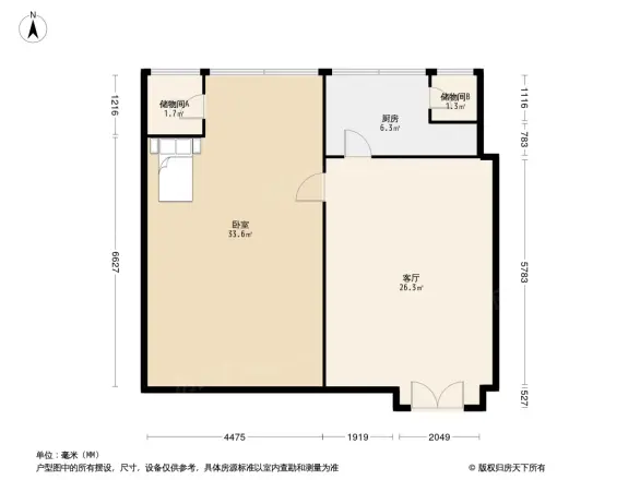 通达尚城独立时代