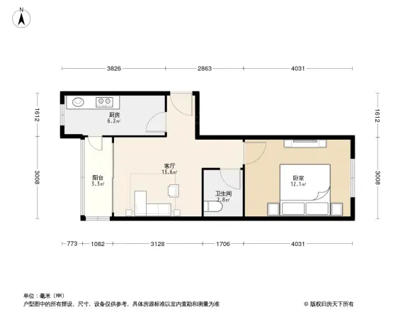 普天里