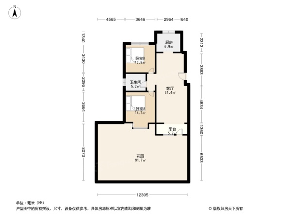 城投熙和园