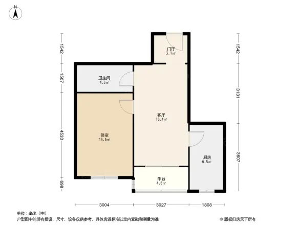 万达新城普旺里