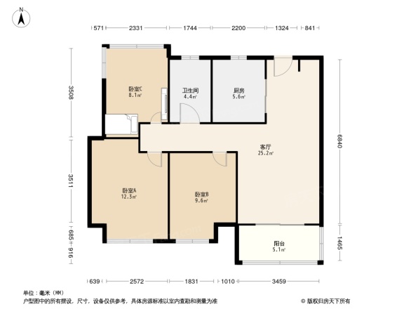 世茂城品