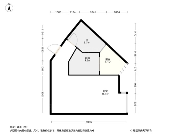 保利21世家