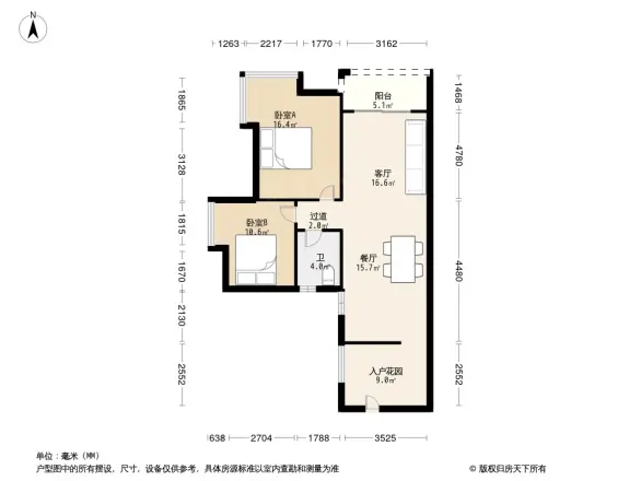 皇巢世家