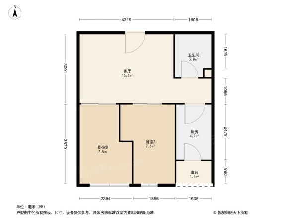 绿地长春上海城三期