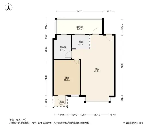 大禹城邦二期