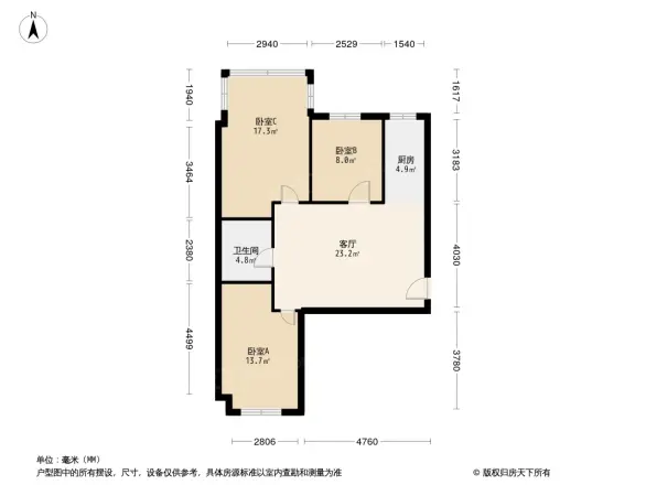 宝合社区
