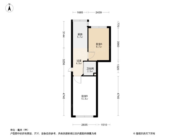 常欣家园1区