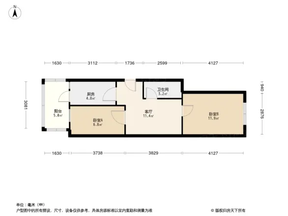 宝合社区