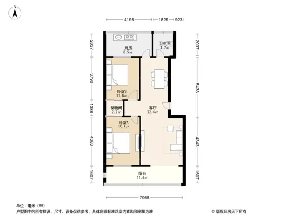 化工研究院宿舍