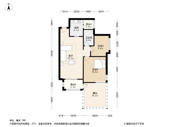 华润凤凰城三期