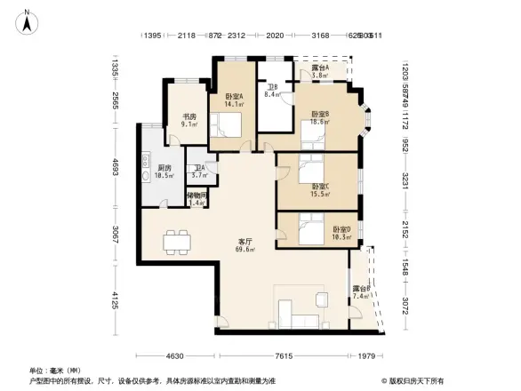 中润世纪家园