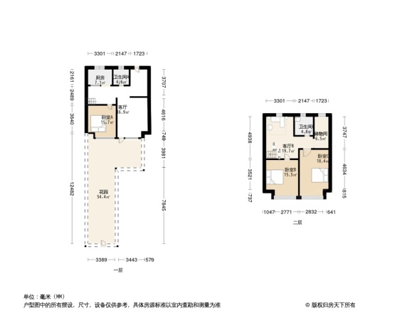 沈阳恒大城