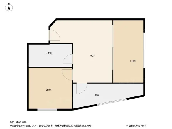 康居三期