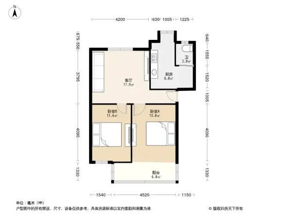 南京东路南大北区