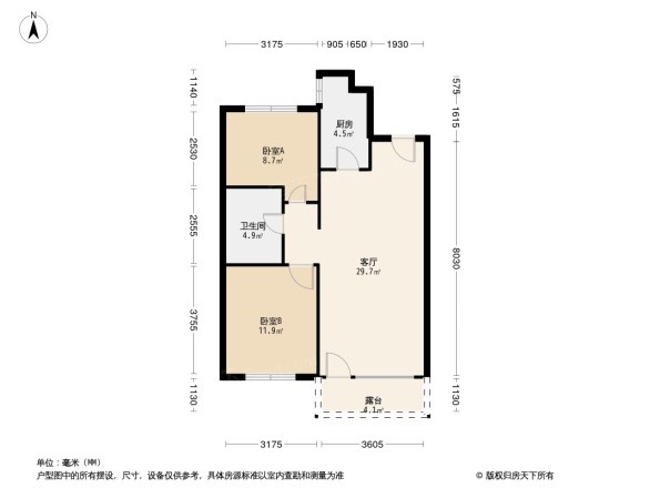 万科城