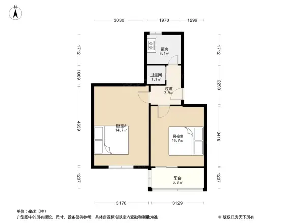 登州路小区(市南区)