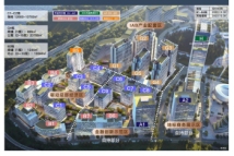 广州国际创新驱动中心项目规划效果图