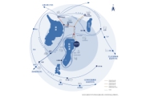 抚仙湖国际度假小镇区位图