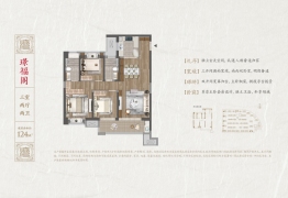 建发·誉璟湾3室2厅1厨2卫建面124.00㎡