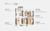 碧桂园玺悦学府123㎡