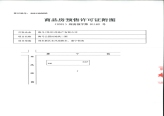 B2地块二期8号楼预售证