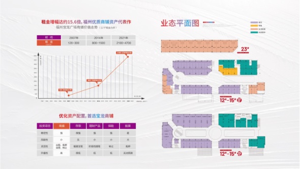 楼栋平面图