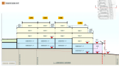 别墅区剖面分析图
