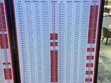 视野开阔,采光充足,配套设施齐全,交通便利。
