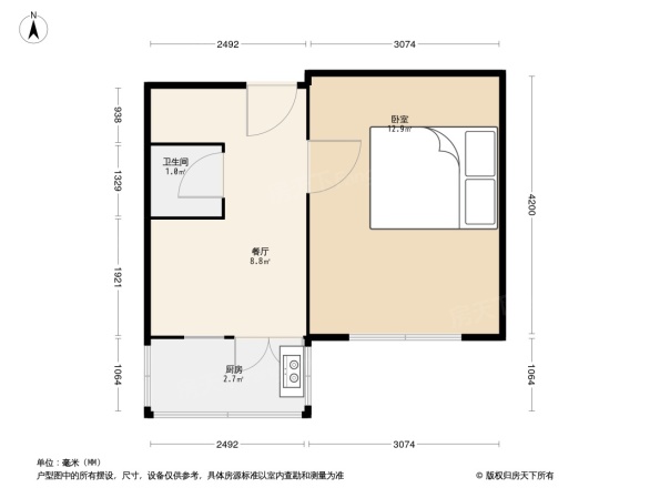 海洋环保所
