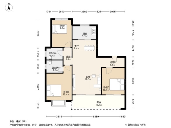 时代都会